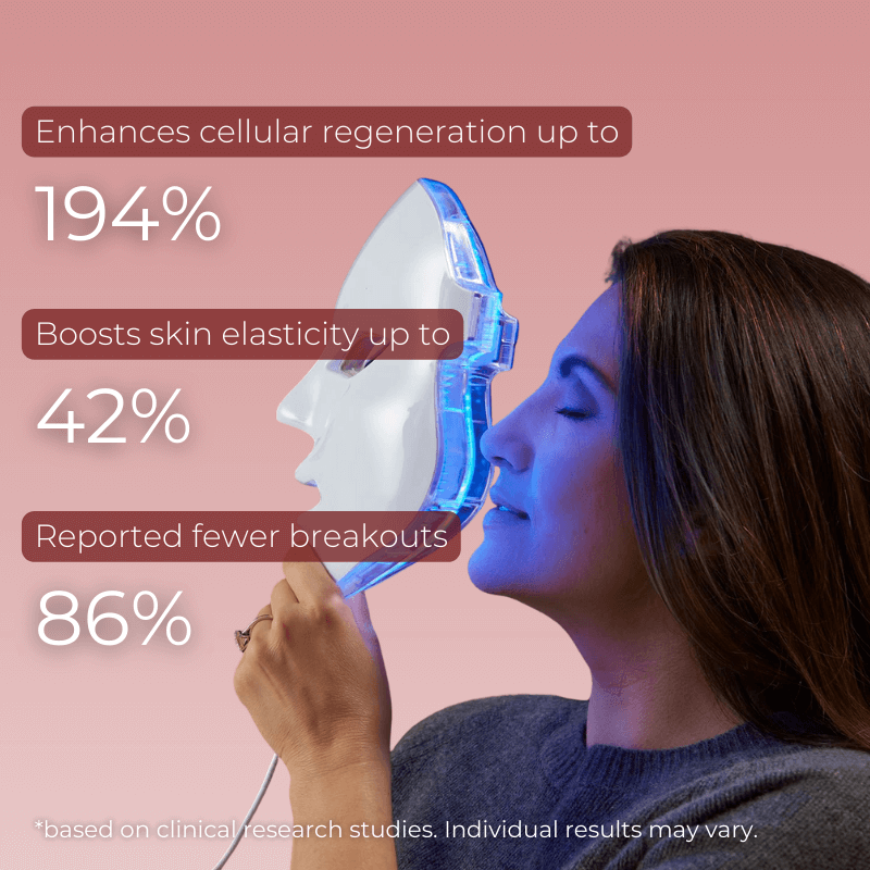 PuraGlow Renewal Mask™