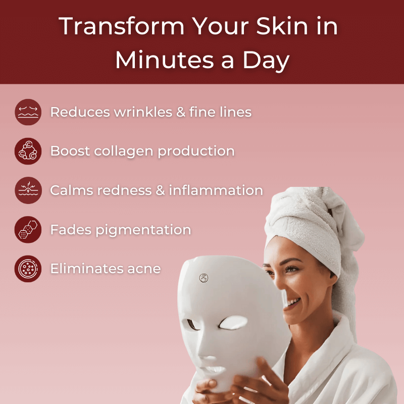 PuraGlow Renewal Mask™