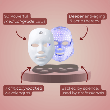 PuraGlow Renewal Mask™